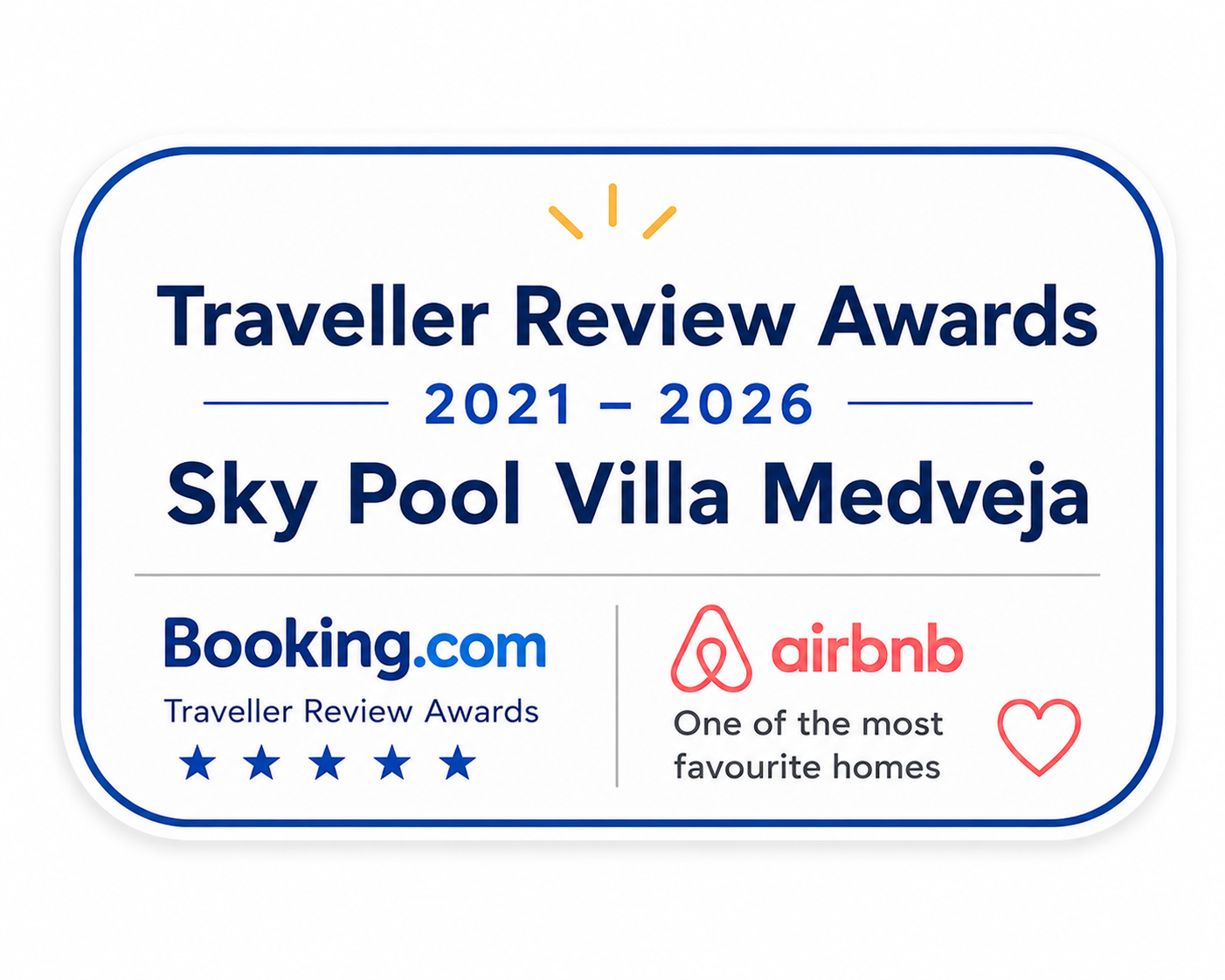Villa Medveja Traveller Awards